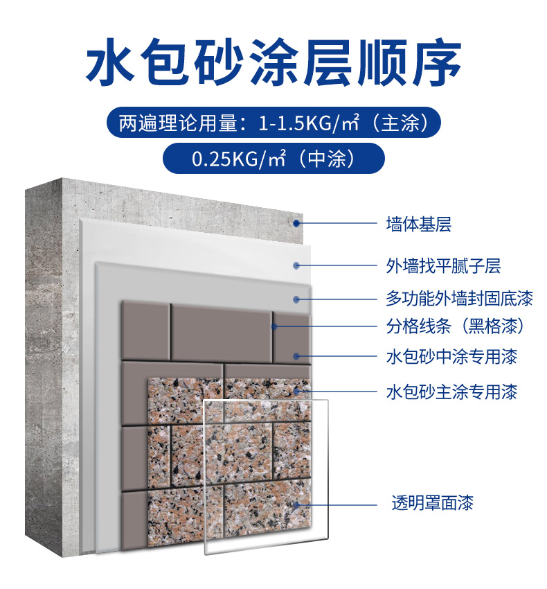 PP电子(中国)有限公司官网