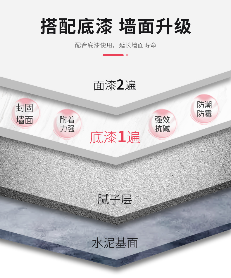 PP电子(中国)有限公司官网